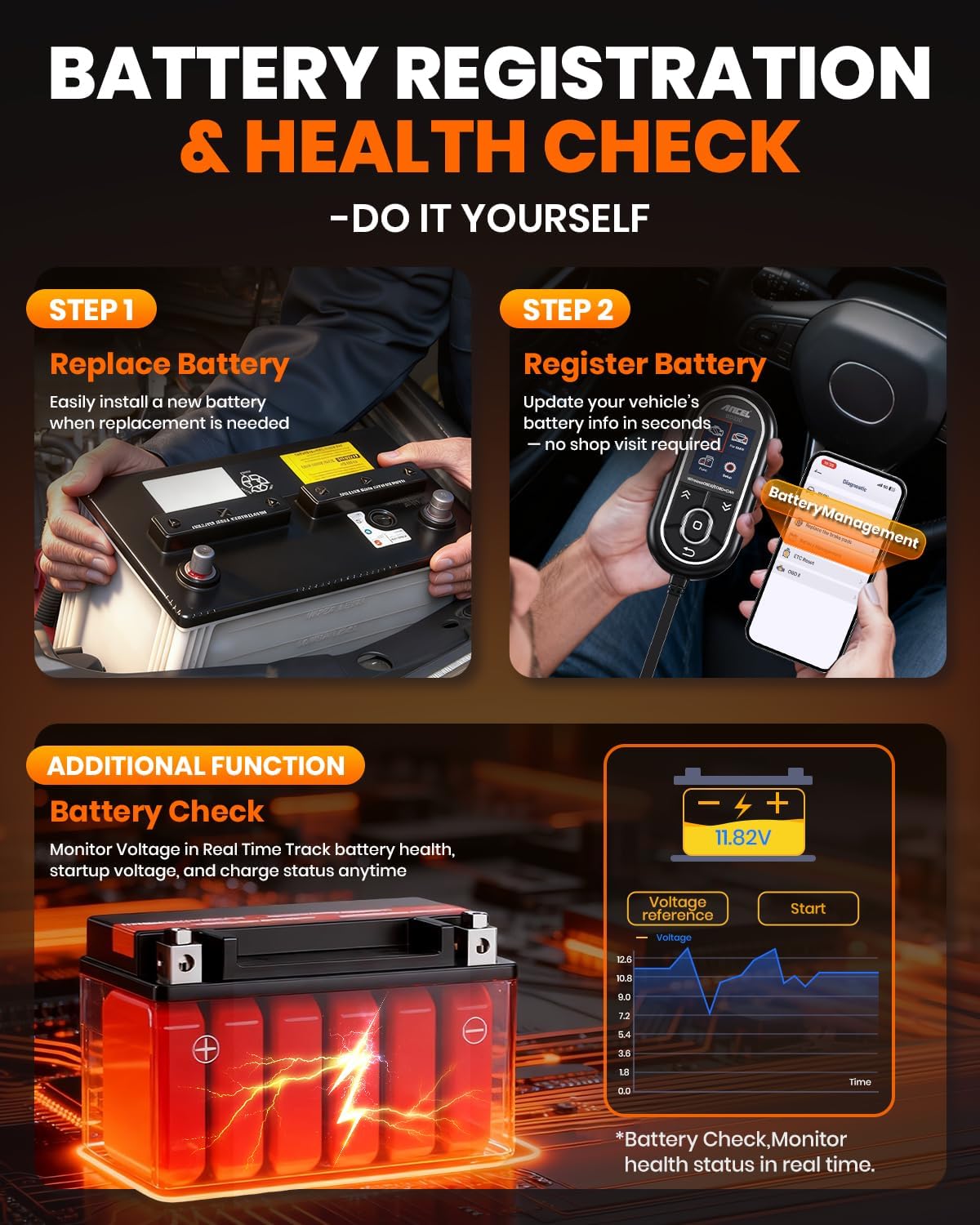 (BD310 amélioré) ANCEL BD330 Conçu pour le lecteur OBD2 BMW – Outil d'enregistrement de batterie, lecteur des codes pour BMW/Mini/RR