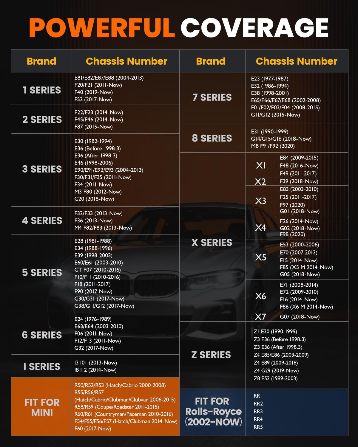 (BD310 amélioré) ANCEL BD330 Conçu pour le lecteur OBD2 BMW – Outil d'enregistrement de batterie, lecteur des codes pour BMW/Mini/RR